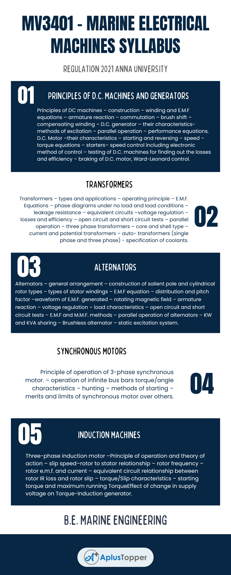 MV3401 - Marine Electrical Machines Syllabus Regulation 2021 Anna University