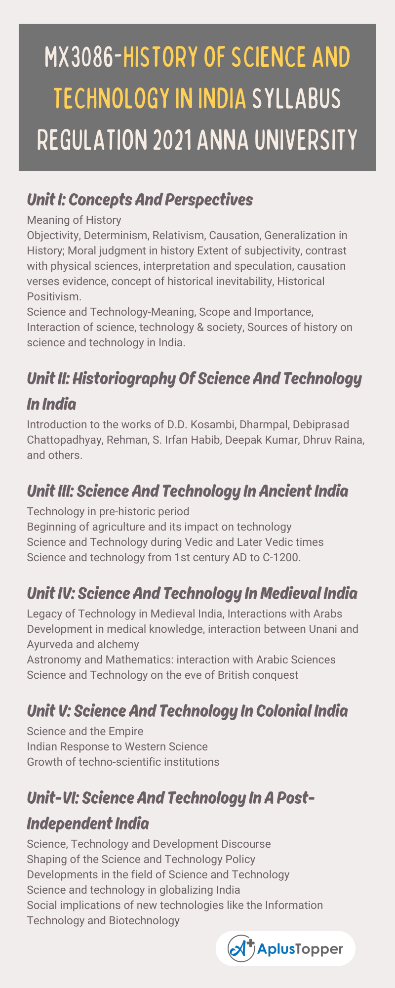 MX3086-History Of Science And Technology In India Syllabus Regulation 2021 Anna University