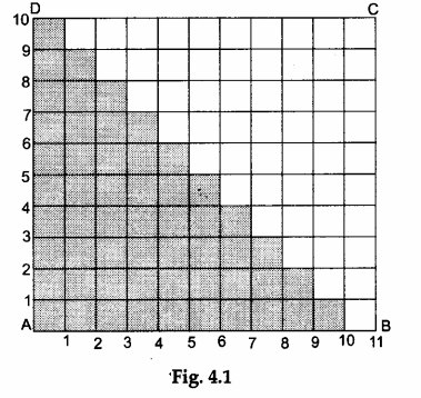 Math Labs with Activity – Sum of the First n Natural Numbers 5