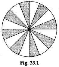 Math Labs with Activity - Derive a Formula for Finding the Area of a Circle (Method 2) 1