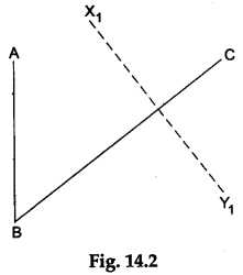 Math Labs with Activity - Draw a Parallelogram Whose Two Adjacent Sides are-Given 2