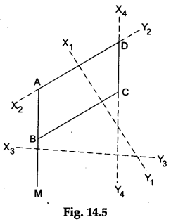 Math Labs with Activity - Draw a Parallelogram Whose Two Adjacent Sides are-Given 5