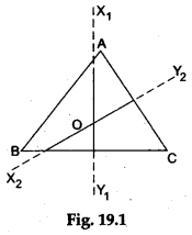 Math Labs with Activity - Find the Circumcentre of a Given Triangle 1