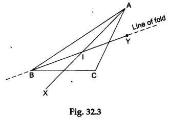 Math Labs with Activity - Incircle of a given Triangle by Paper Folding Method 3