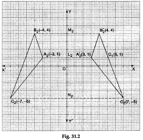 Math Labs with Activity - Obtain the Mirror Image of a Given Geometrical Figure 2