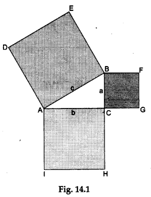 Math Labs with Activity - Pythagoras' theorem (Method 6) 1