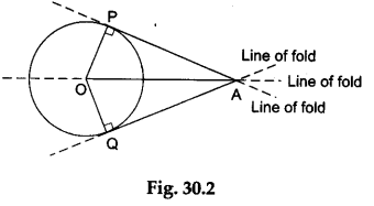 Math Labs with Activity - The Lengths of the Tangents Drawn from an External Point to a Circle 2