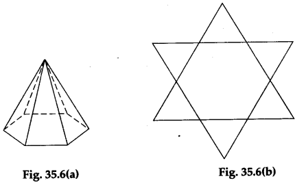 Math Labs with Activity - Verify Euler's Formula for Various Polyhedra 9