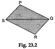 Math Labs with Activity - Verify that the Quadrilateral Formed by Joining the Midpoints 2