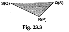 Math Labs with Activity - Verify that the Quadrilateral Formed by Joining the Midpoints 3