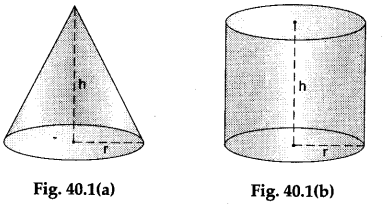 Math Labs with Activity - Volume of a Right-Circular Cone Formula 1