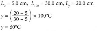 Measurement of Temperature 6