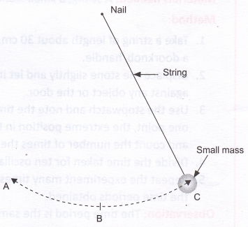 Measurement of Time Using Periodic Motion 1