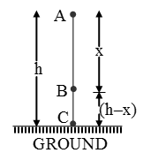 Mechanical-Energy-of-a-Freely-Falling-Body