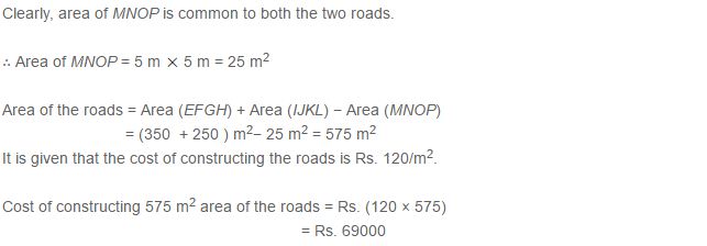 Mensuration RS Aggarwal Class 7 Maths Solutions Exercise 20B 12.2