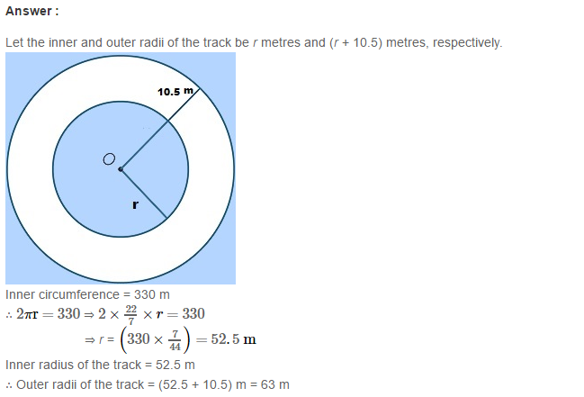 Mensuration RS Aggarwal Class 7 Maths Solutions Exercise 20E 12.1