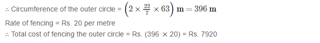 Mensuration RS Aggarwal Class 7 Maths Solutions Exercise 20E 12.2