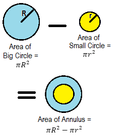 Mensuration RS Aggarwal Class 7 Maths Solutions Exercise 20F 17.1