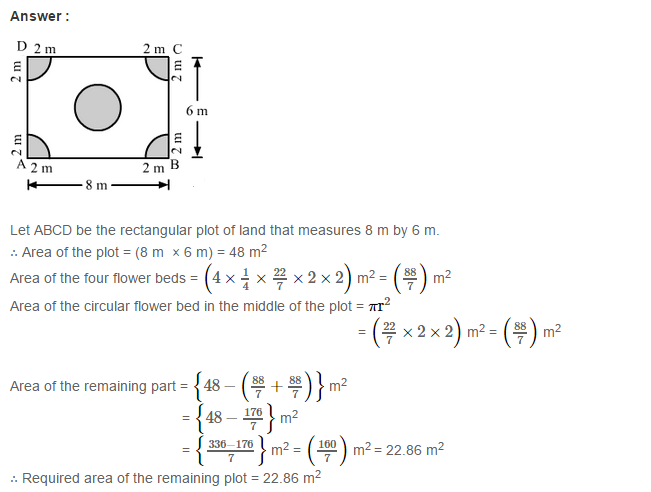 Mensuration RS Aggarwal Class 7 Maths Solutions Exercise 20F 19.1