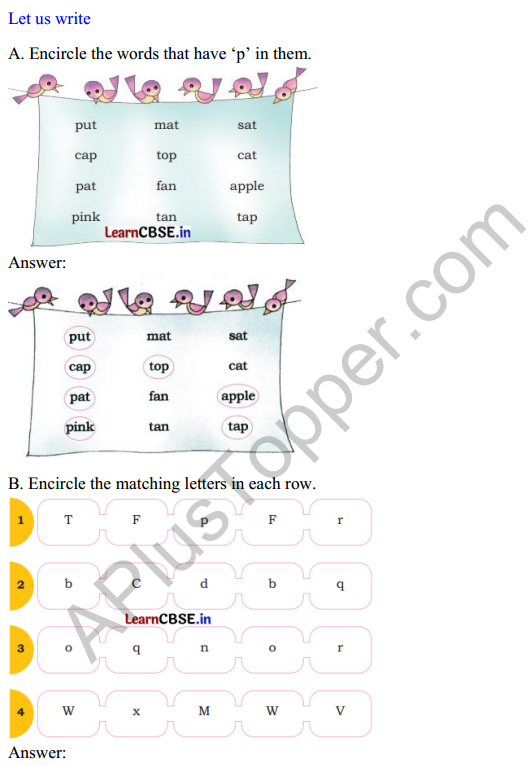 Mridang Class 1 English Solutions Chapter 4 The Cap-seller and the Monkeys 7