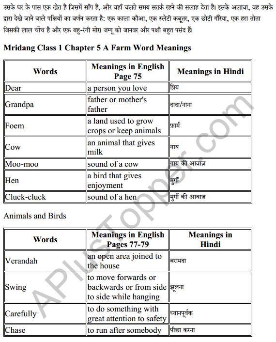 Mridang Class 1 English Solutions Chapter 5 A Farm 6