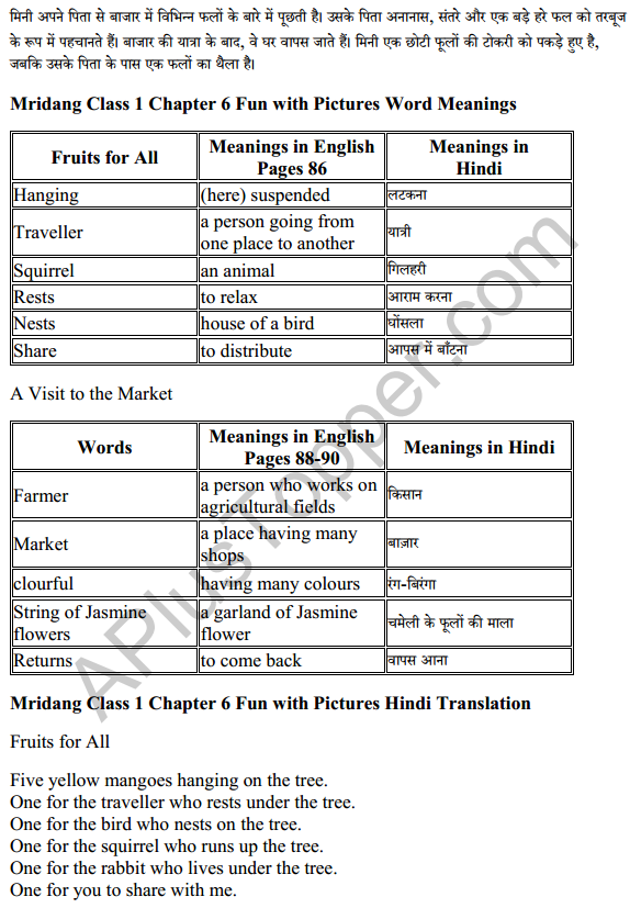 Mridang Class 1 English Solutions Chapter 6 Fun with Pictures 10