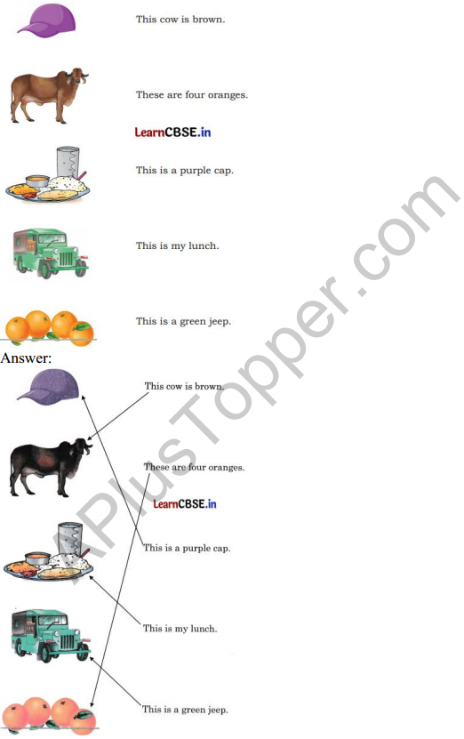 Mridang Class 1 English Solutions Chapter 7 The Food We Eat 5