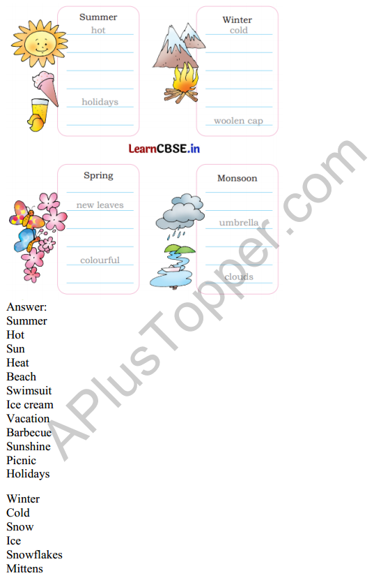 Mridang Class 1 English Solutions Chapter 8 The Four Seasons 5