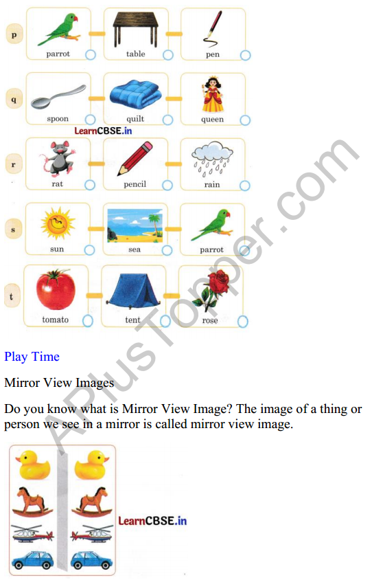 Mridang Class 1 English Worksheet Chapter 2 Greetings 10