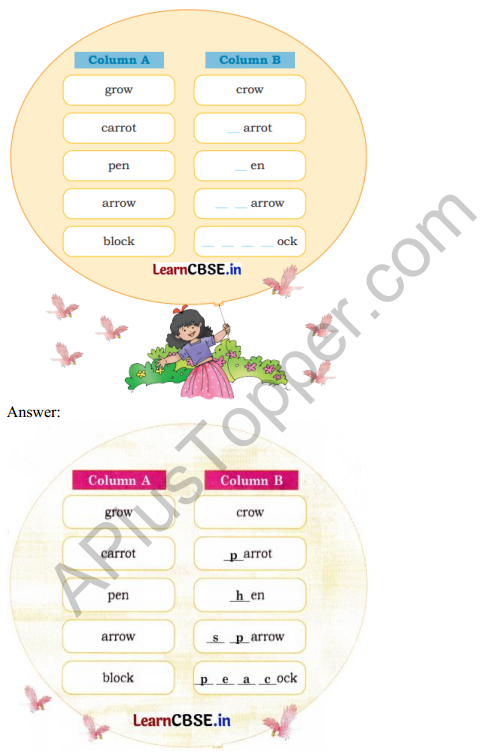 Mridang Class 2 English Solutions Chapter 10 The Crow 4