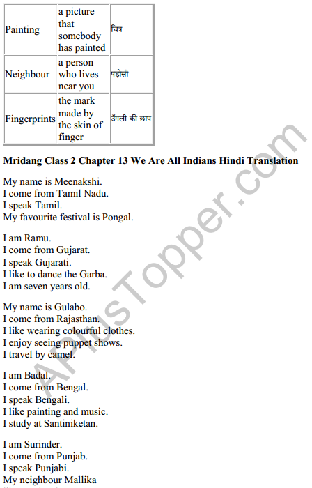 Mridang Class 2 English Solutions Chapter 13 We Are All Indians 8