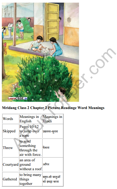 Mridang Class 2 English Solutions Chapter 2 Picture Reading 8