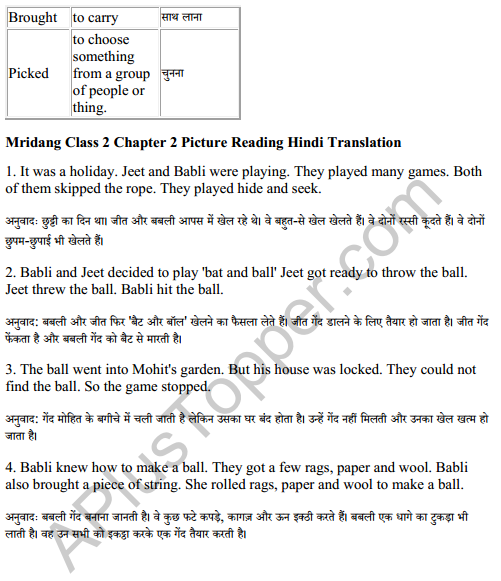 Mridang Class 2 English Solutions Chapter 2 Picture Reading 9