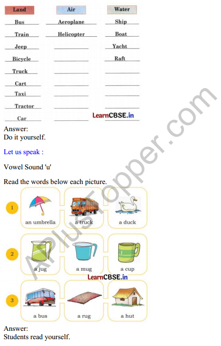 Mridang Class 2 English Solutions Chapter 5 Come Back Soon 3