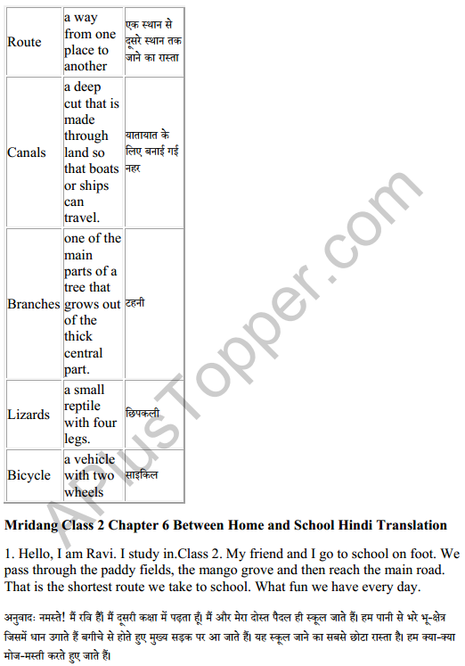 Mridang Class 2 English Solutions Chapter 6 Between Home and School 7