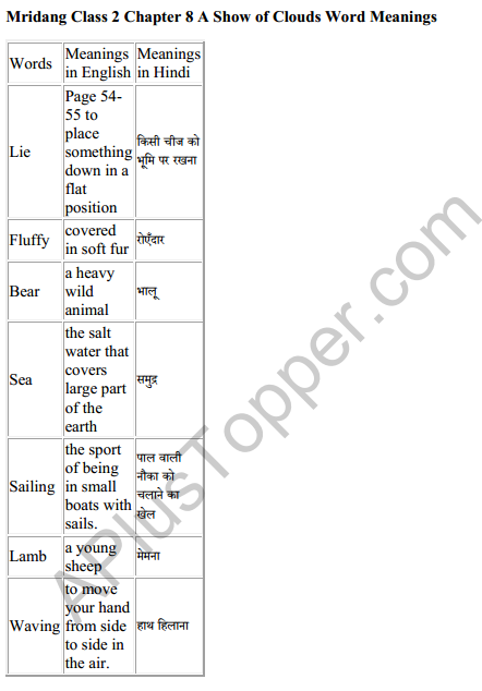 Mridang Class 2 English Solutions Chapter 8 A Show of Clouds 6