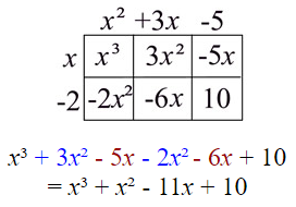 Multiplication Involving Trinomials 3