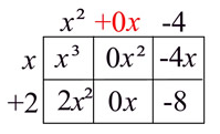 Multiplication Involving Trinomials 9