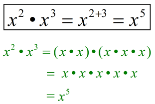 Multiplying Powers 1