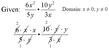 Multiplying and Dividing Algebraic Fractions 1