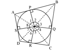 NCERT Solutions for Class 10 Maths Chapter 10 Circles 21