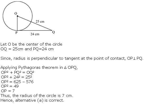 NCERT Solutions for Class 10 Maths Chapter 10 Circles 3