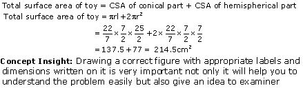 NCERT Solutions for Class 10 Maths Chapter 13 Surface Areas and Volumes ex 13.1 3s1