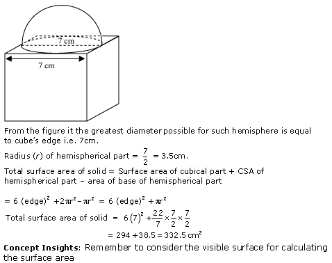 NCERT Solutions for Class 10 Maths Chapter 13 Surface Areas and Volumes ex 13.1 4s1