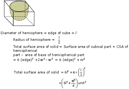 NCERT Solutions for Class 10 Maths Chapter 13 Surface Areas and Volumes ex 13.1 5s
