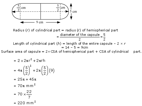 NCERT Solutions for Class 10 Maths Chapter 13 Surface Areas and Volumes ex 13.1 6s