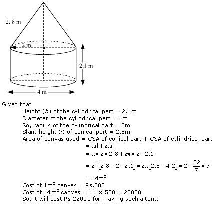 NCERT Solutions for Class 10 Maths Chapter 13 Surface Areas and Volumes ex 13.1 7s