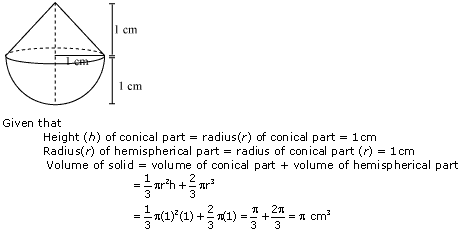 NCERT Solutions for Class 10 Maths Chapter 13 Surface Areas and Volumes ex 13.2 1s