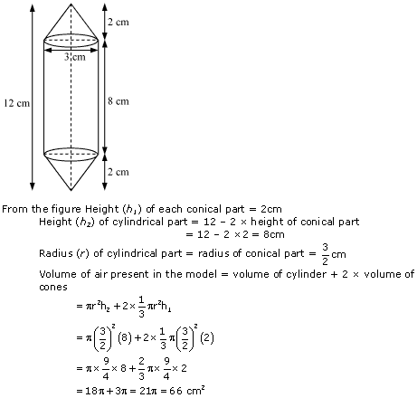 NCERT Solutions for Class 10 Maths Chapter 13 Surface Areas and Volumes ex 13.2 2s