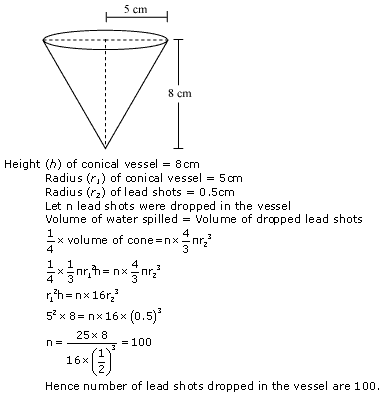 NCERT Solutions for Class 10 Maths Chapter 13 Surface Areas and Volumes ex 13.2 5s